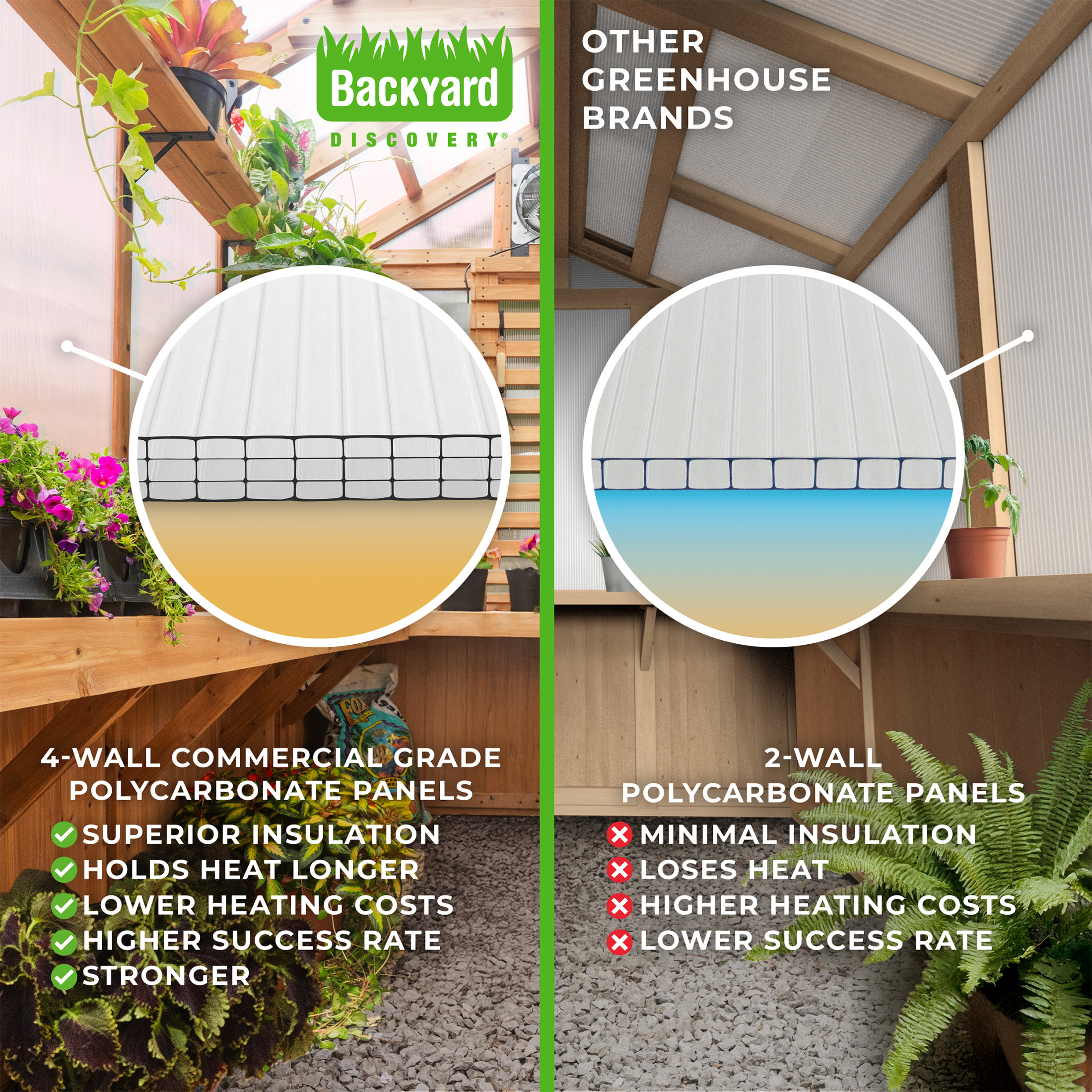 9x6 Poppy Greenhouse - Image 2